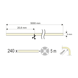 Taśma COB 384 LED/m IP20 10,6W/m- cięcie taśmy