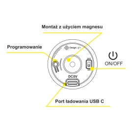 UFO – bezprzewodowy zestaw z dotykowym wyłącznikiem i ściemniaczem