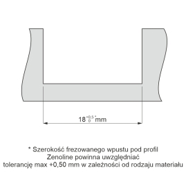 Profil aluminiowy ZENOLINE 2 m