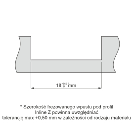 inline z - frez