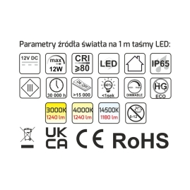 Taśma LED Neon Flex IP65 12W/m 12V DC - 25m