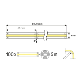 Taśma COB 480 LED/m IP20 11,2W/m 24V DC- rysunek techniczny