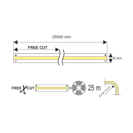 Taśma LED COB FREE CUT 528 LED/m 13,4W/m 25m- rysunek techniczny