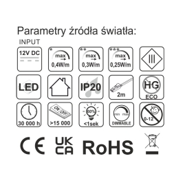 Klips LED metalowy zestaw 2-pkt.