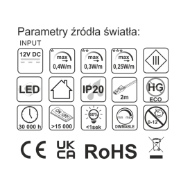 KLIPS LED PVC- NAKŁADKA LED NA SZYBĘ 2