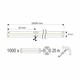 Taśma COB 480 LED/m IP20 11,8W/m- 25m