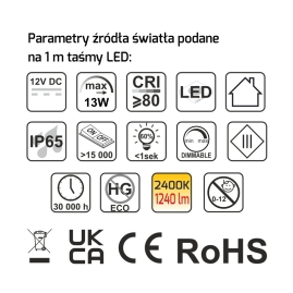Taśma LED Neon Flex IP65 12W/m