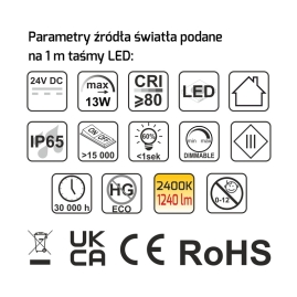 Taśma LED Neon Flex IP65 12W/m 24V DC - 25m