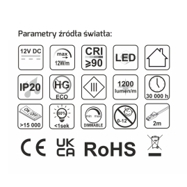 TALEA - oprawa LED 12W/m