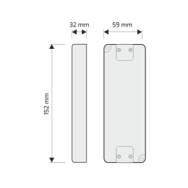 Zestaw RF 4-strefowy RGBW
