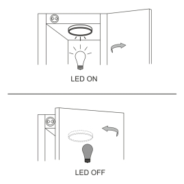 Schemat działania wyłącznika INTRA