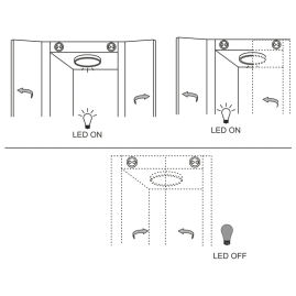 Schemat działania wyłącznika Nexo