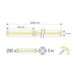 Rysunek techniczny taśmy LED COB SOFT na 12V DC