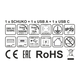 SAMBO BOX de piktogramy