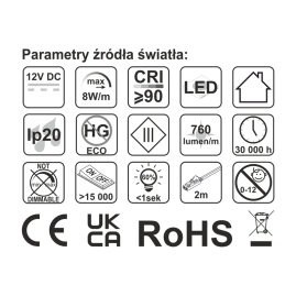 Parametry techniczne oprawy Glovia.
