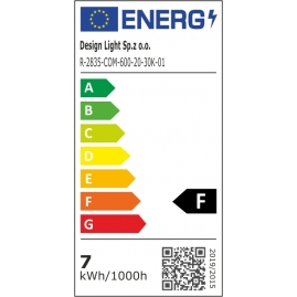 Etykieta energetyczna taśma LED Comfort biała ciepła