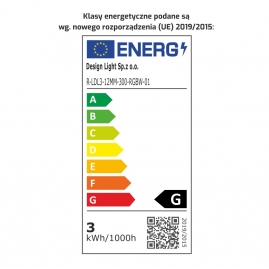 Etykieta energetyczna taśmy RGBW