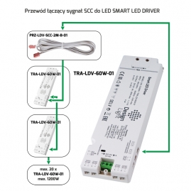 Akcesoria do systemu SMART/ przewód łączący do SMART LED DRIVER