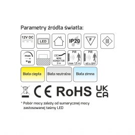 RELING  SLIM PIR – parametry
