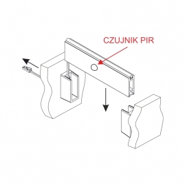 RELING aluminiowy SLIM PIR – prostokątny drążek LED do szaf