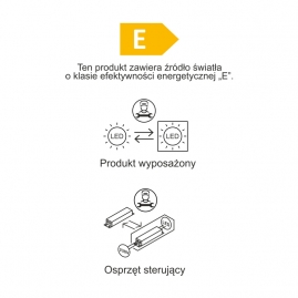 MODUS oprawa TOUCH USB A+C- parametry techniczne